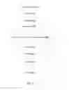 Fig. 06 - UPLINK (UL) RANDOM ACCESS CHANNEL (RACH) AND MOBILITY SIGNALS