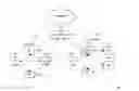 Fig. 01 - Method and system for signaling and processing control information in a mobile broadband network environment