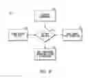 Fig. 09 - Station (STA) and method for usage of phase noise compensation based on operational parameters