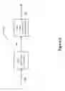 Fig. 06 - Method and apparatus for allocating sounding resources in a wireless network