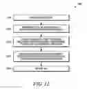 Fig. 12 - Method and apparatus for reporting channel state information