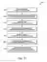 Fig. 13 - Method and apparatus for reporting channel state information