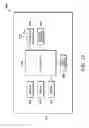 Fig. 17 - Method and apparatus for reporting channel state information