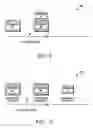 Fig. 10 - Method and apparatus for reporting channel state information