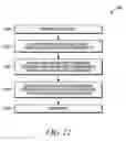 Fig. 12 - Method and apparatus for reporting channel state information