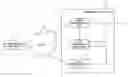 Fig. 01 - SYNCHRONIZATION APPARATUS, SYNCHRONIZATION SYSTEM, RADIO COMMUNICATION APPARATUS AND SYNCHRONIZATION METHOD