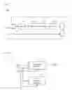 Fig. 05 - Encryption device and memory device