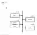 Fig. 09 - Encryption device and memory device