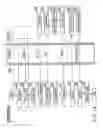 Fig. 15 - Authenticator, authenticatee and authentication method