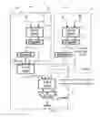Fig. 04 - Parallel computation techniques for accelerated cryptographic capabilities