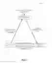 Fig. 02 - SECURE ACCOUNT ACCESS CONTROL