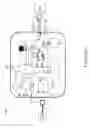 Fig. 03 - USB security gateway