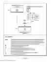 Fig. 09 - Determination of state of padding operation