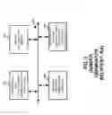 Fig. 03 - Methods and apparatus for providing blockchain participant identity binding