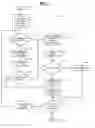 Fig. 05 - Cryptographic security verification of incoming messages
