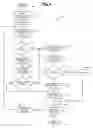 Fig. 06 - Cryptographic security verification of incoming messages