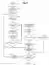 Fig. 07 - Cryptographic security verification of incoming messages