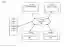Fig. 01 - Certificate authority master key tracking on distributed ledger
