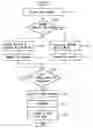 Fig. 01 - Communication system and communication apparatus controlling a switching hub for power