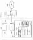 Fig. 02 - Communication system and communication apparatus controlling a switching hub for power