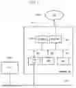 Fig. 06 - Communication system and communication apparatus controlling a switching hub for power