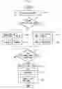 Fig. 08 - Communication system and communication apparatus controlling a switching hub for power