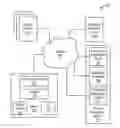 Fig. 01 - Managing service user discovery and service launch object placement on a device