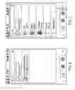 Fig. 04 - Managing service user discovery and service launch object placement on a device