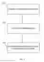 Fig. 05 - ECMP parent group selection for multidestination traffic in DCE/TRILL networks