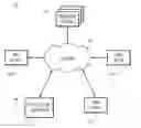 Fig. 01 - System for differential notification