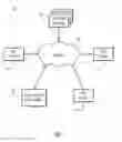 Fig. 02 - System for differential notification