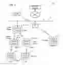 Fig. 02 - Control terminal and method of controlling device