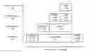 Fig. 01 - Systems and methods for providing a global virtual network (GVN)