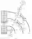 Fig. 17 - Systems and methods for providing a global virtual network (GVN)
