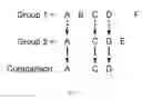 Fig. 25 - Systems and methods for providing a global virtual network (GVN)
