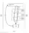 Fig. 32 - Systems and methods for providing a global virtual network (GVN)