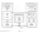 Fig. 35 - Systems and methods for providing a global virtual network (GVN)