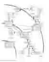 Fig. 36 - Systems and methods for providing a global virtual network (GVN)