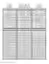 Fig. 48 - Systems and methods for providing a global virtual network (GVN)