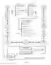 Fig. 52 - Systems and methods for providing a global virtual network (GVN)