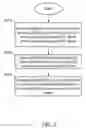Fig. 04 - Echo detection circuit and method for multi-carrier system