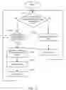 Fig. 12 - Echo detection circuit and method for multi-carrier system