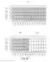 Fig. 13 - Flexible radio resource allocation