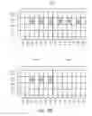 Fig. 16 - Flexible radio resource allocation