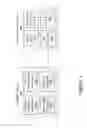 Fig. 04 - Low rate interface for narrow band wireless transmissions