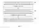 Fig. 03 - Router management method, router and mobile terminal