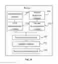Fig. 08 - Router management method, router and mobile terminal