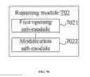 Fig. 12 - Router management method, router and mobile terminal