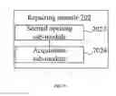 Fig. 13 - Router management method, router and mobile terminal