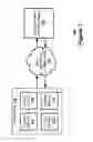 Fig. 02 - Dynamic Data-Based Deployment Sequencing